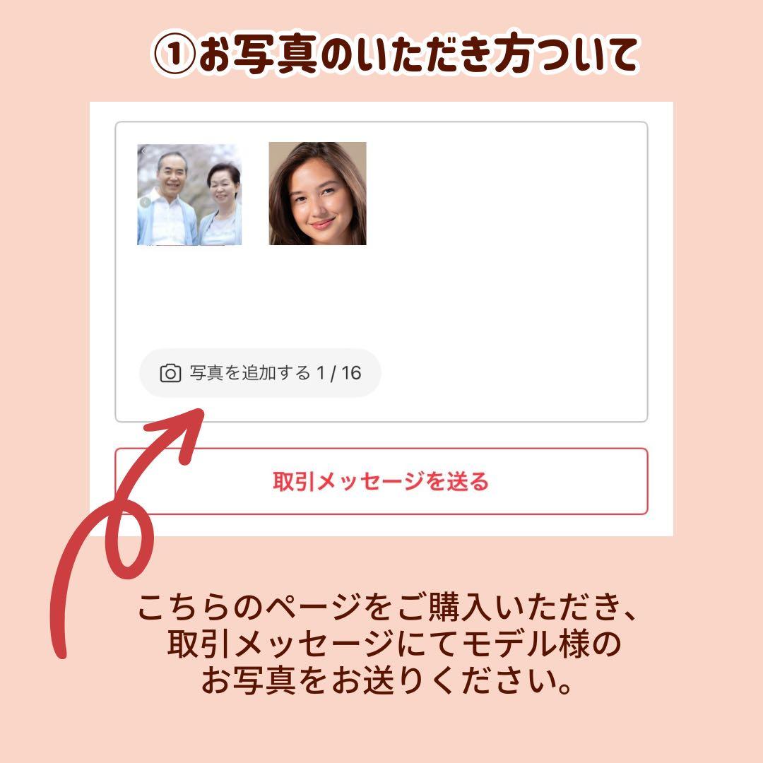 7名さま　A3サイズ【似顔絵オーダー】