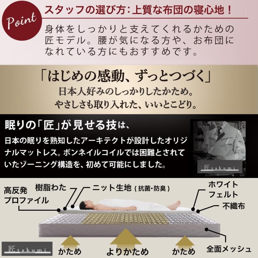 未使用訳あり　真空圧縮ロールでお届け 　匠モデルマットレス　セミダブル　ホワイト