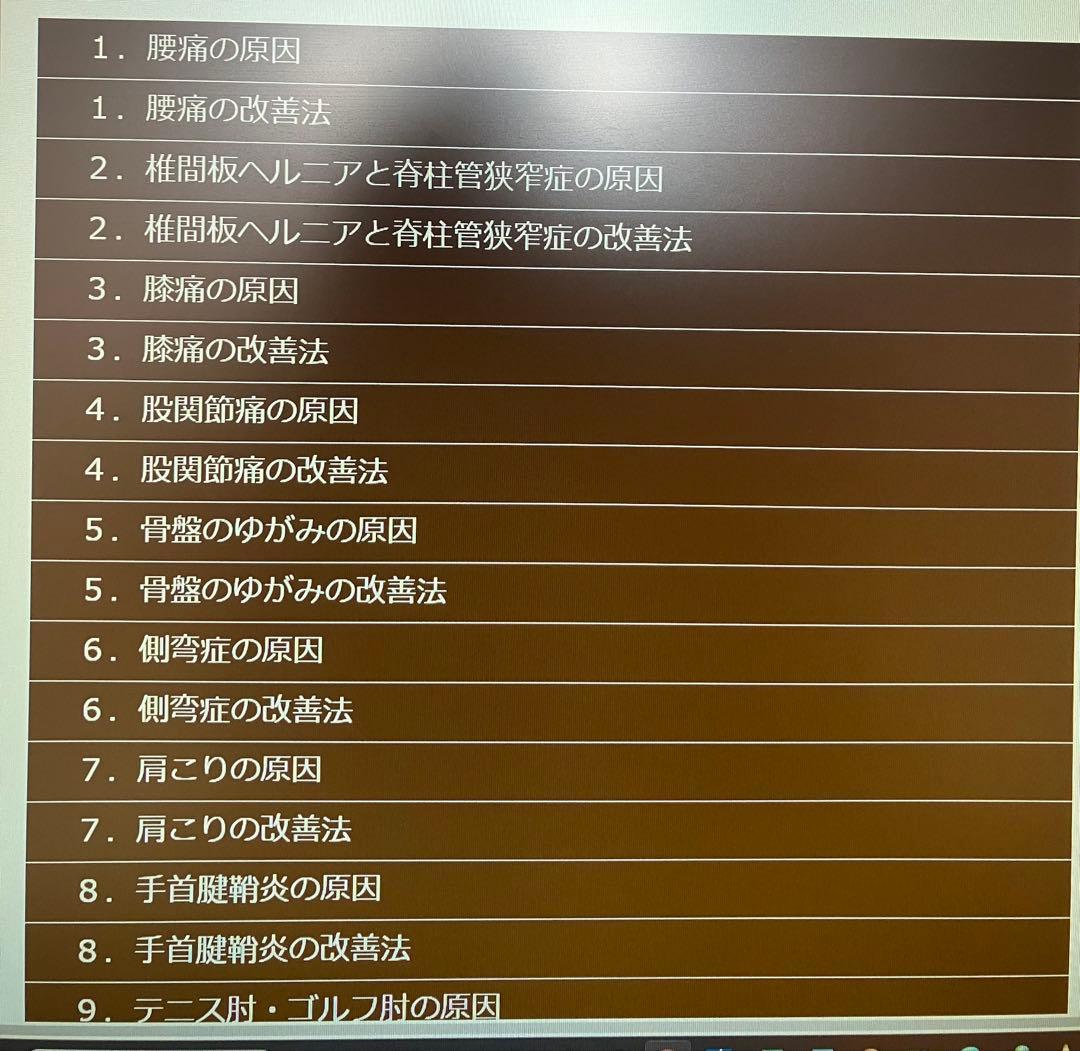 坂戸孝志先生　緩消法急性痛&慢性痛対応版 各DVD３枚+特典DISC2枚