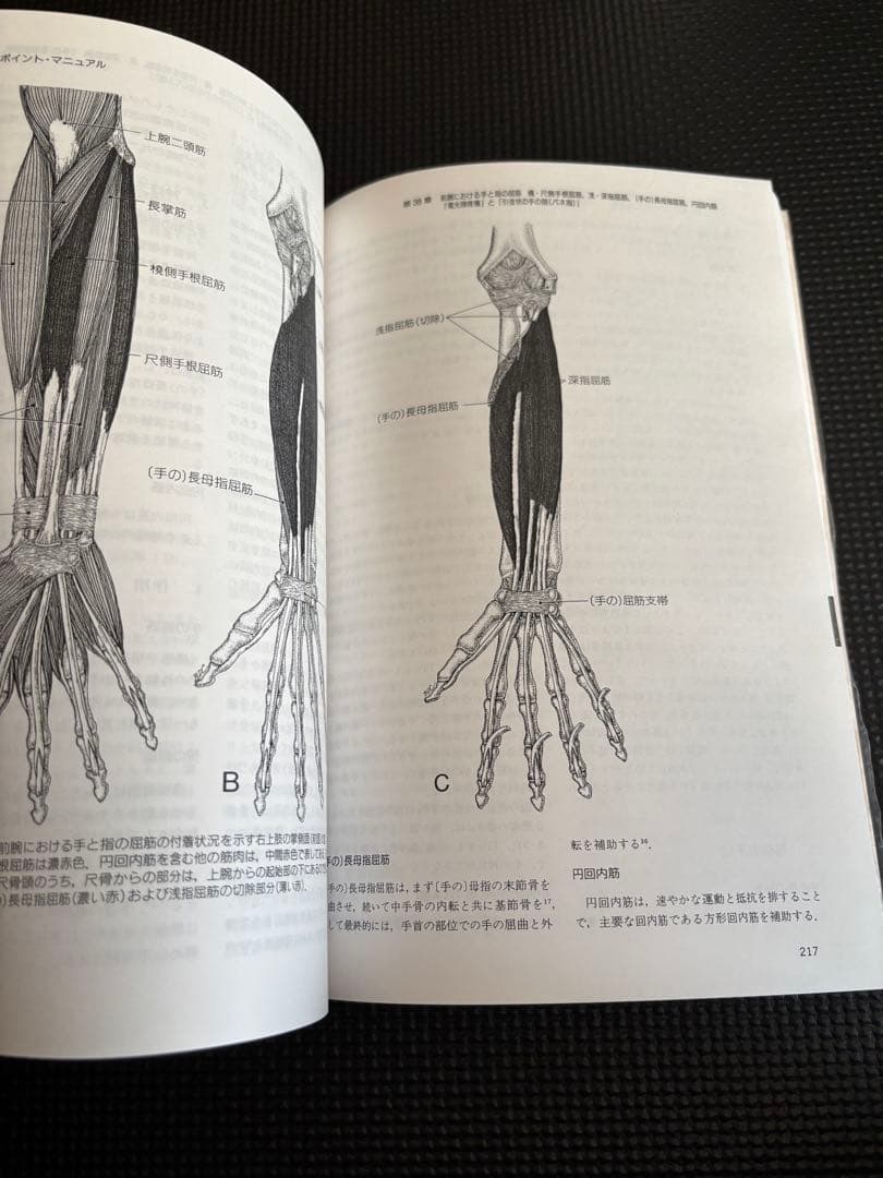 トリガーポイント・マニュアル 第Ⅱ巻　美品