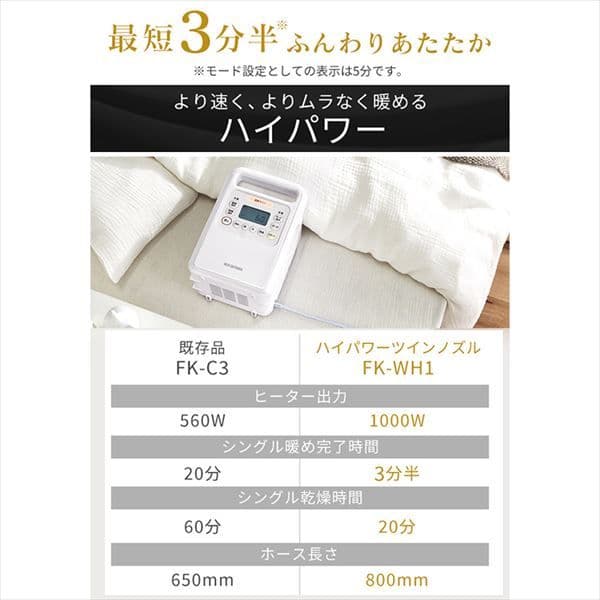 ふとん乾燥機 ハイパワーツインノズル ホワイト FK-WH1（107）