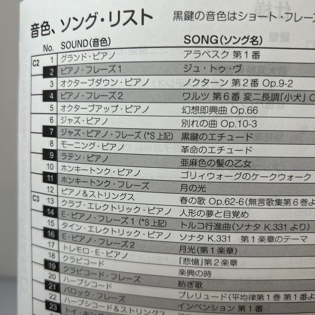 【X$様ご購入予定】KORG MICROPIANOコルグ マイクロピアノミニ