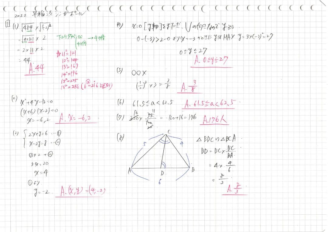 塾講師オリジナル数学解説 早稲渋シンガポール 高校入試 過去問 2022-25