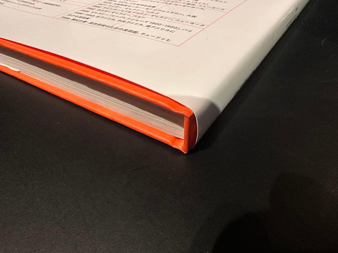 Grid systems in graphic design グリッドシステム