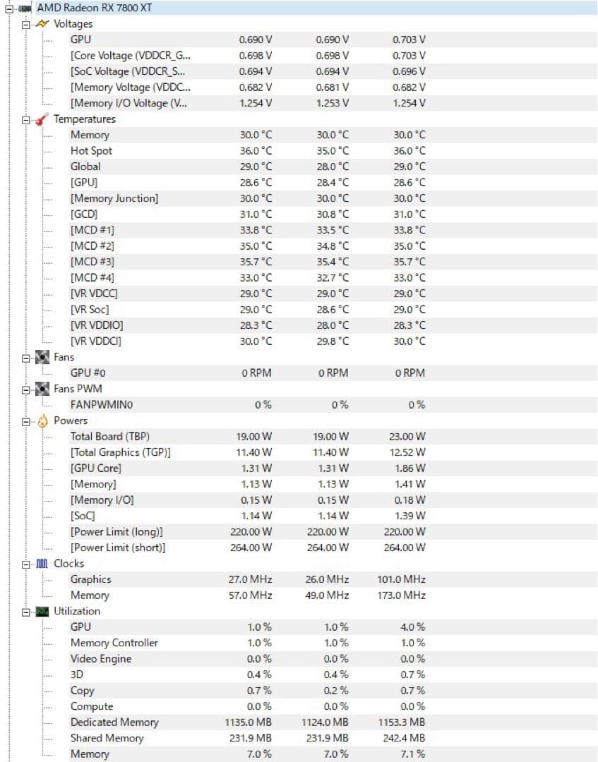 【値下げ】ASRock RX7800XT 16GB 美品 動作確認済 箱あり