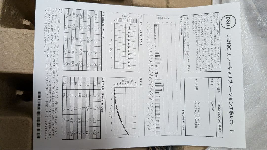 DELL 32インチ 4Kモニタ U3219Q