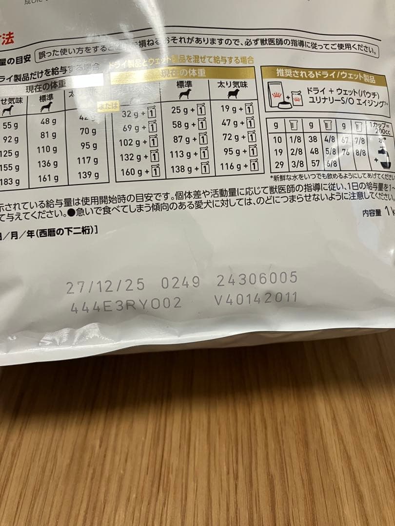  CANIN ユリナリー S/O エイジングウエットフードドライフード