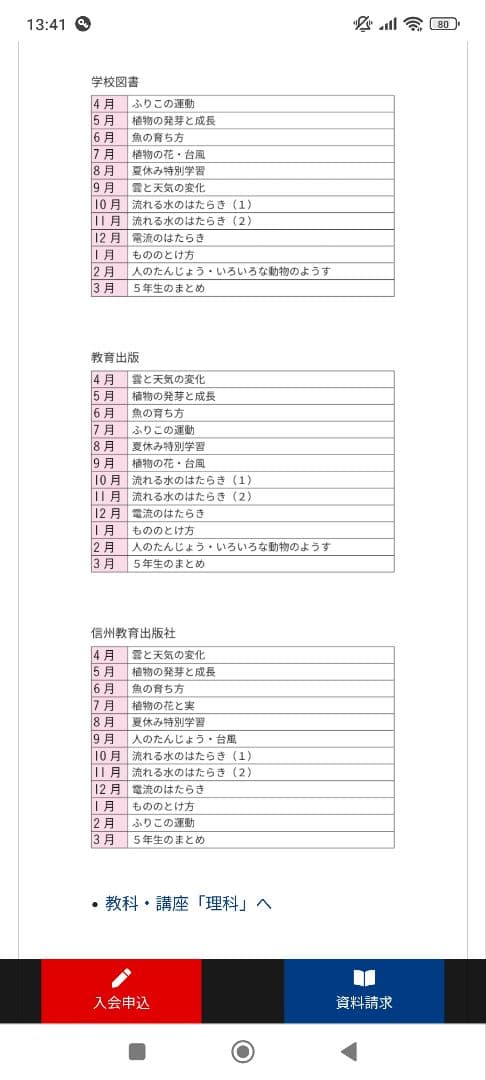Z会 エブリスタディ5年生