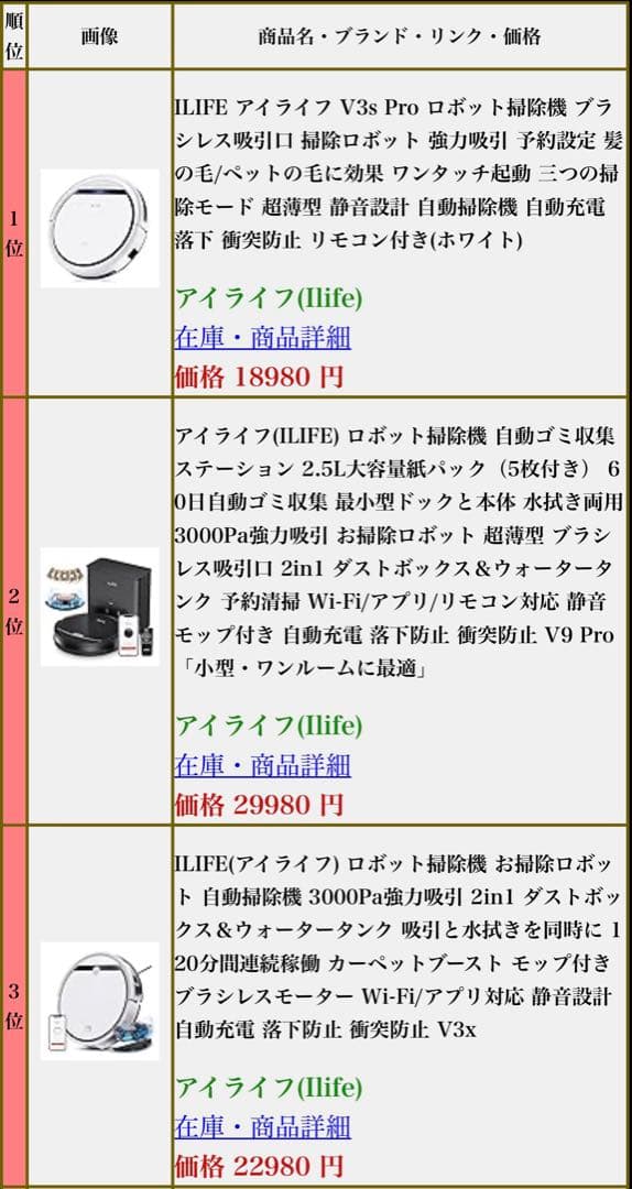 ＩＬＩＦＥV9pro ロボット掃除機