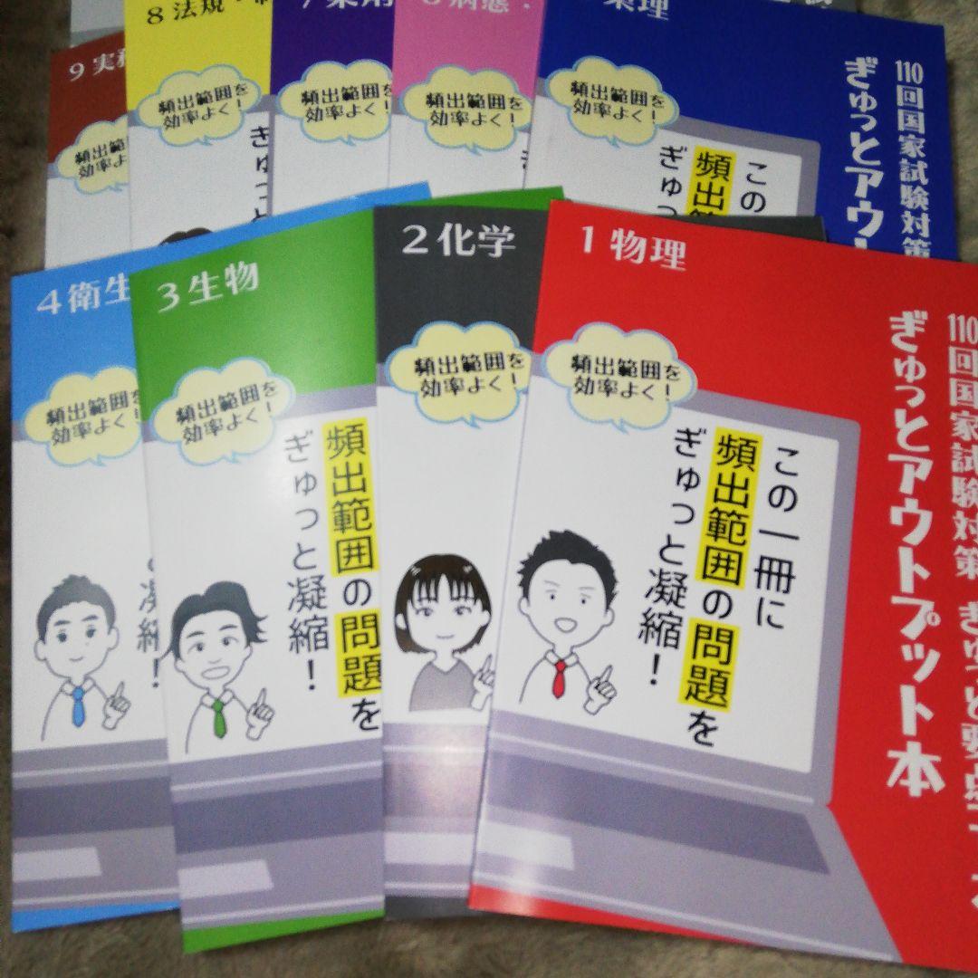 薬ゼミ ぎゅっとアウトプット本 110回国家試験対策 薬学ゼミナール