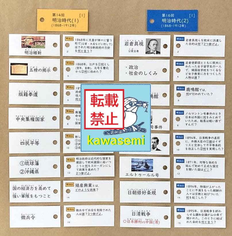 カット済☆決定版【中学受験】予習シリーズ社会 [歴史] 暗記カード 早稲アカb