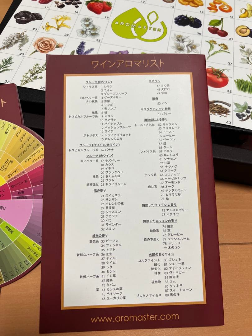 マスターワインアロマキット 88本セット【おまけ付き】