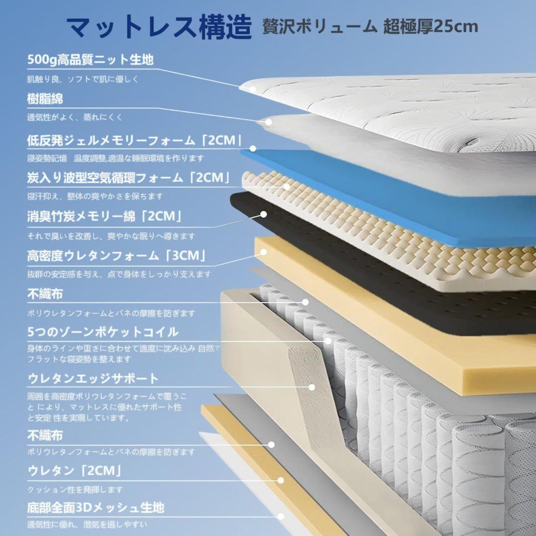 マットレス クイーン高反発フォームマットレス厚さ25cm独立ポケットスプリング