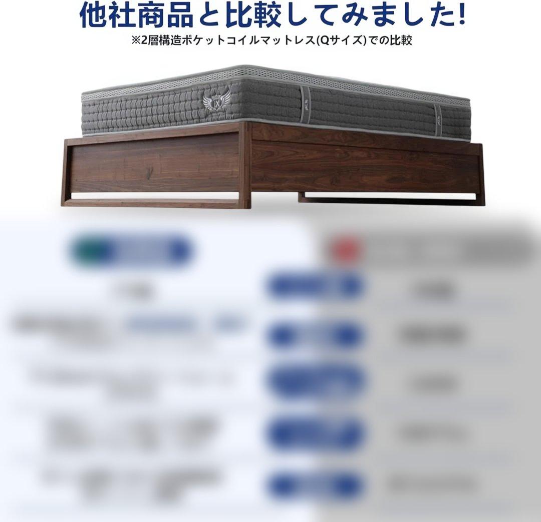 マットレス クイーン高反発フォームマットレス厚さ25cm独立ポケットスプリング