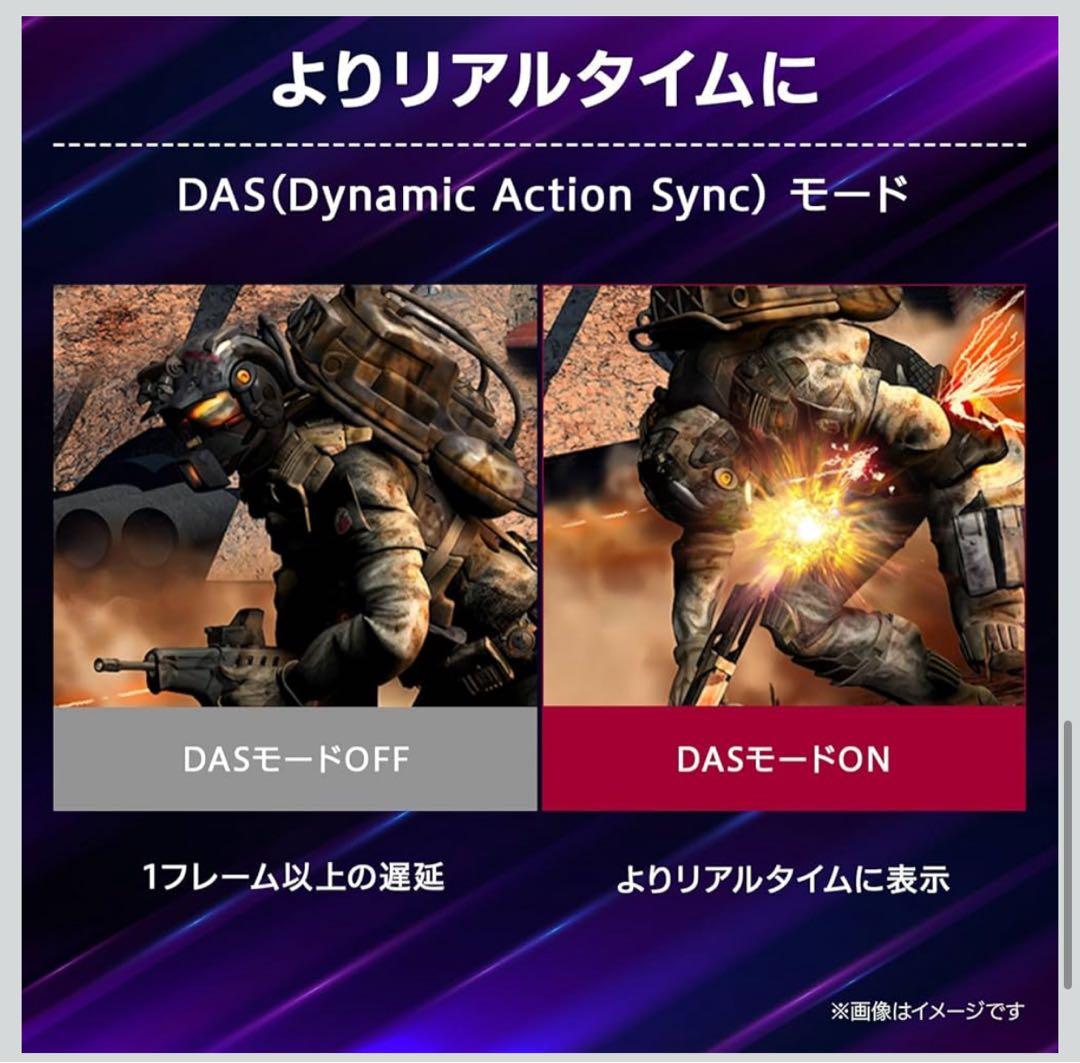 【保証期間有/美品/付属品完備】LG ゲーミングモニター31.5インチ/4K