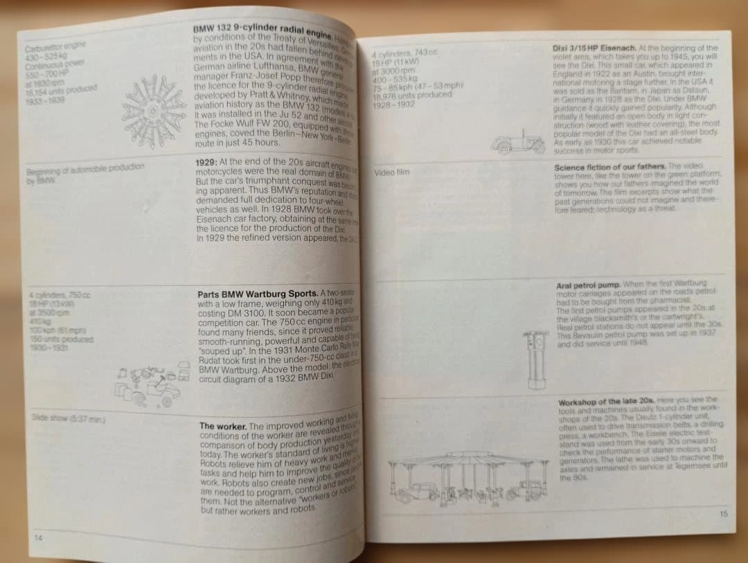 BMW 1983年初版希少 ドイツ語版 ＋ ミュージアム冊子（1984年）付