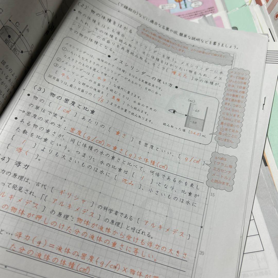 ㉔Aa サピックス　SAPIX 6年　理科　ディリーサピックス　一年分