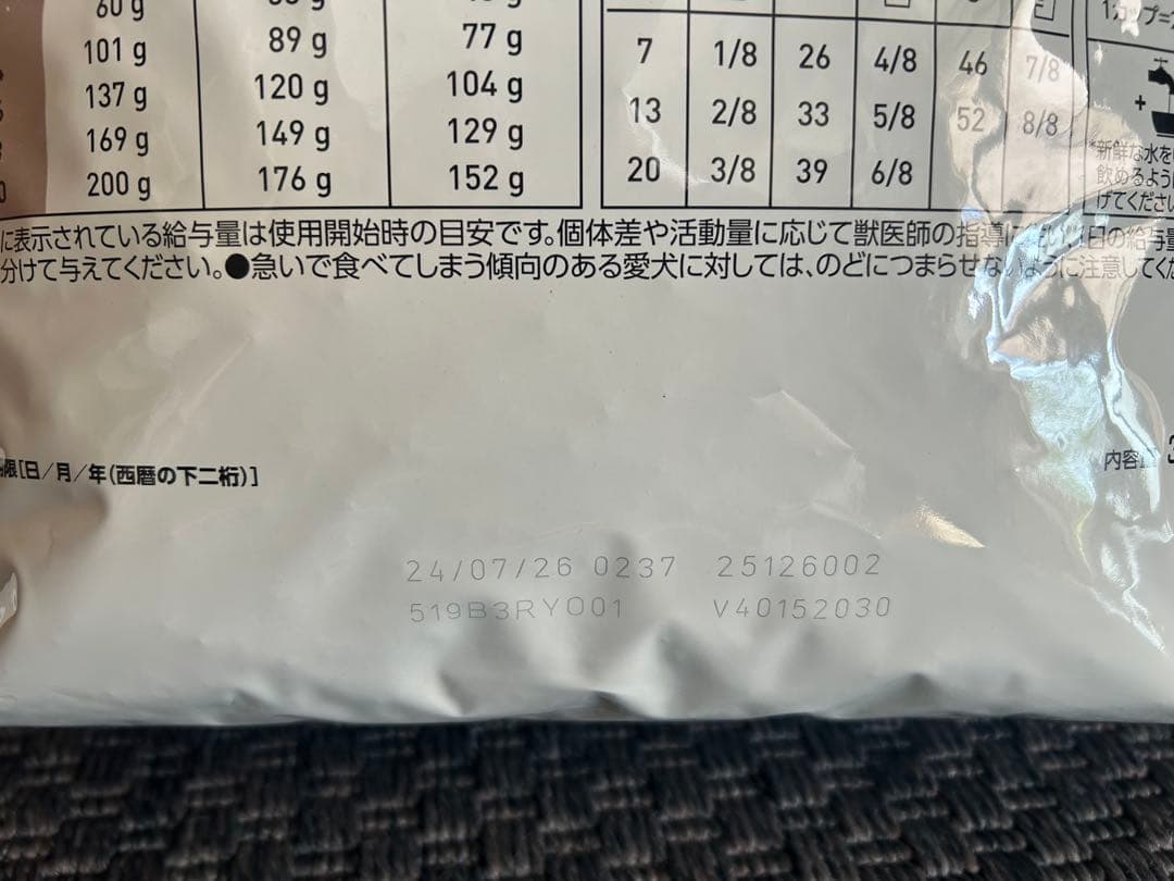  CANIN MULTIFUNCTION 低脂肪 3kg