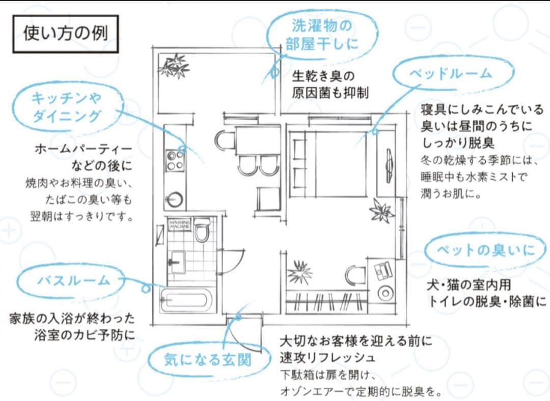 【新品】エアジー 水素オゾン生成機能付き室内浄化器