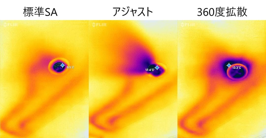 一条工務店用カスタムSAカバー アジャスト2個・360度拡散2個