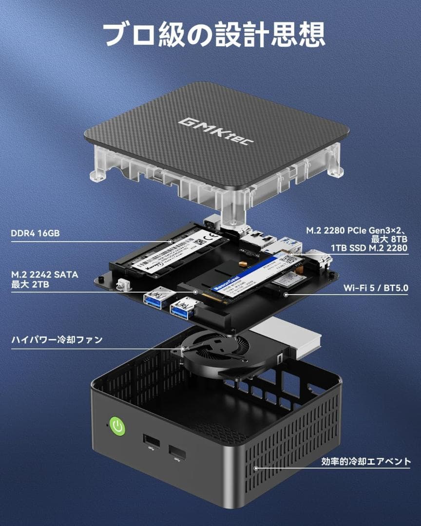 GMKtec ミニPC【第12世代 Intel N95 初登場｜N97より高速】