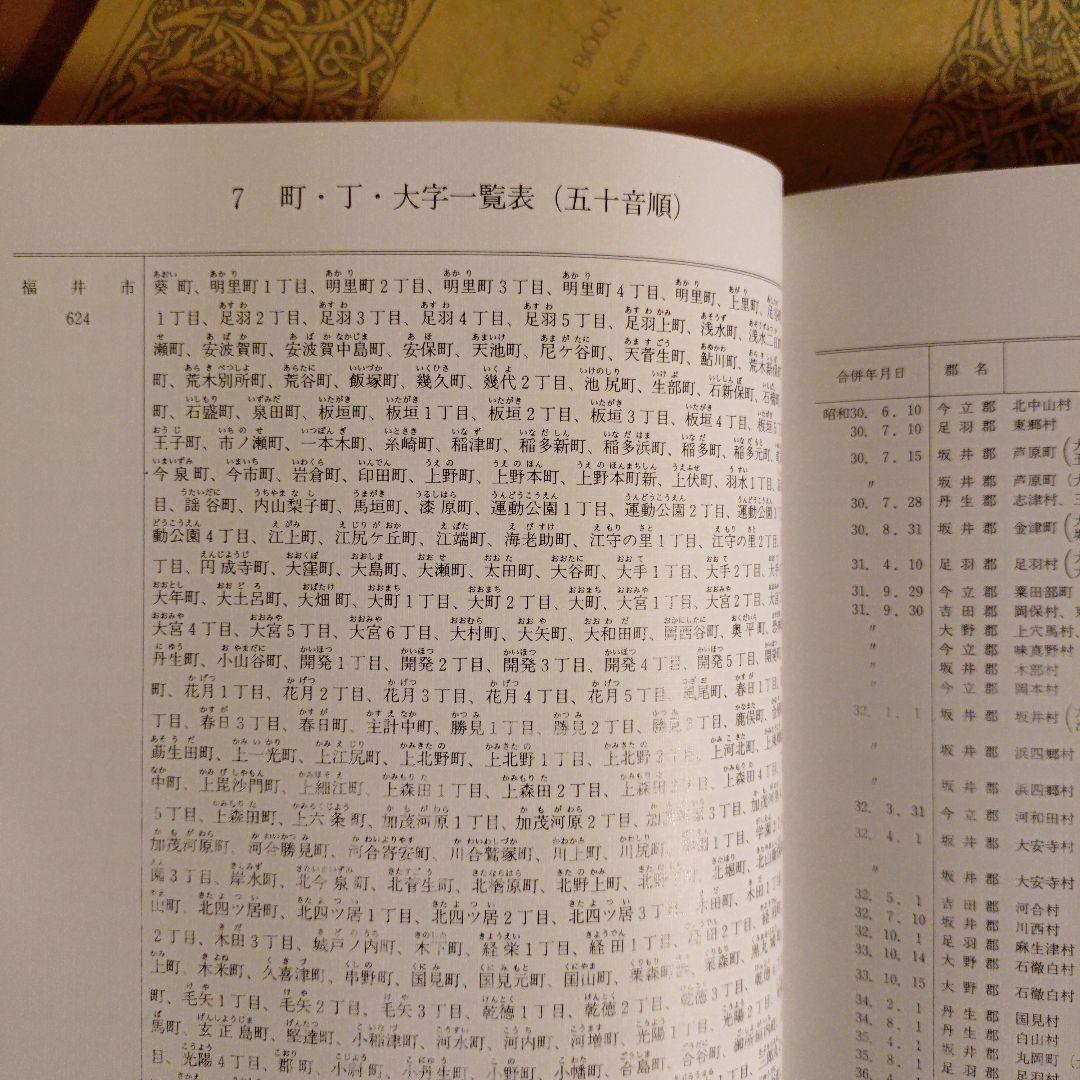 ★ 福井県 県勢人事録 / 県勢調査会
