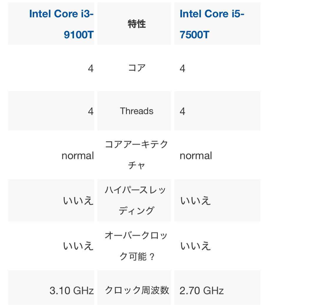 EPSON 第9世代CPU ミニPC コンパクトデザイン