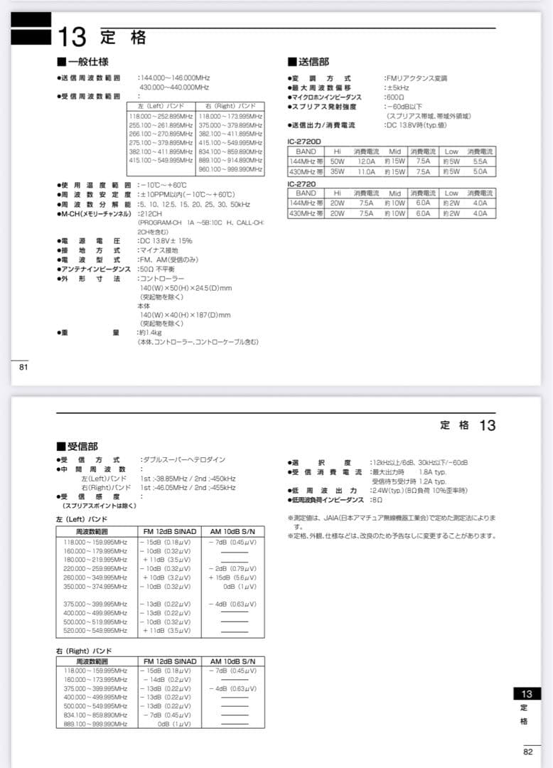 【動作確認済】アイコム IC-2720 20W デュアルバンド アマチュア無線