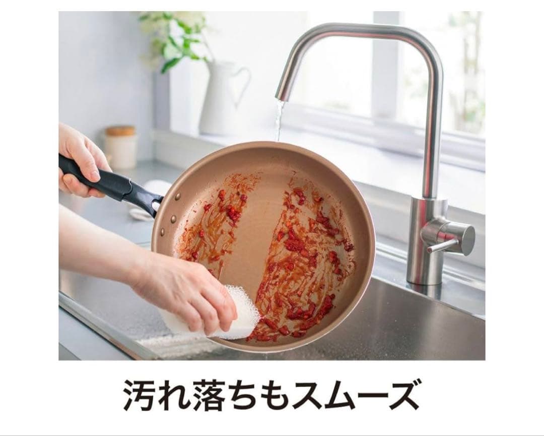 【新品未使用】エバークック フライパンセット2点 (ガス火・IH対応)