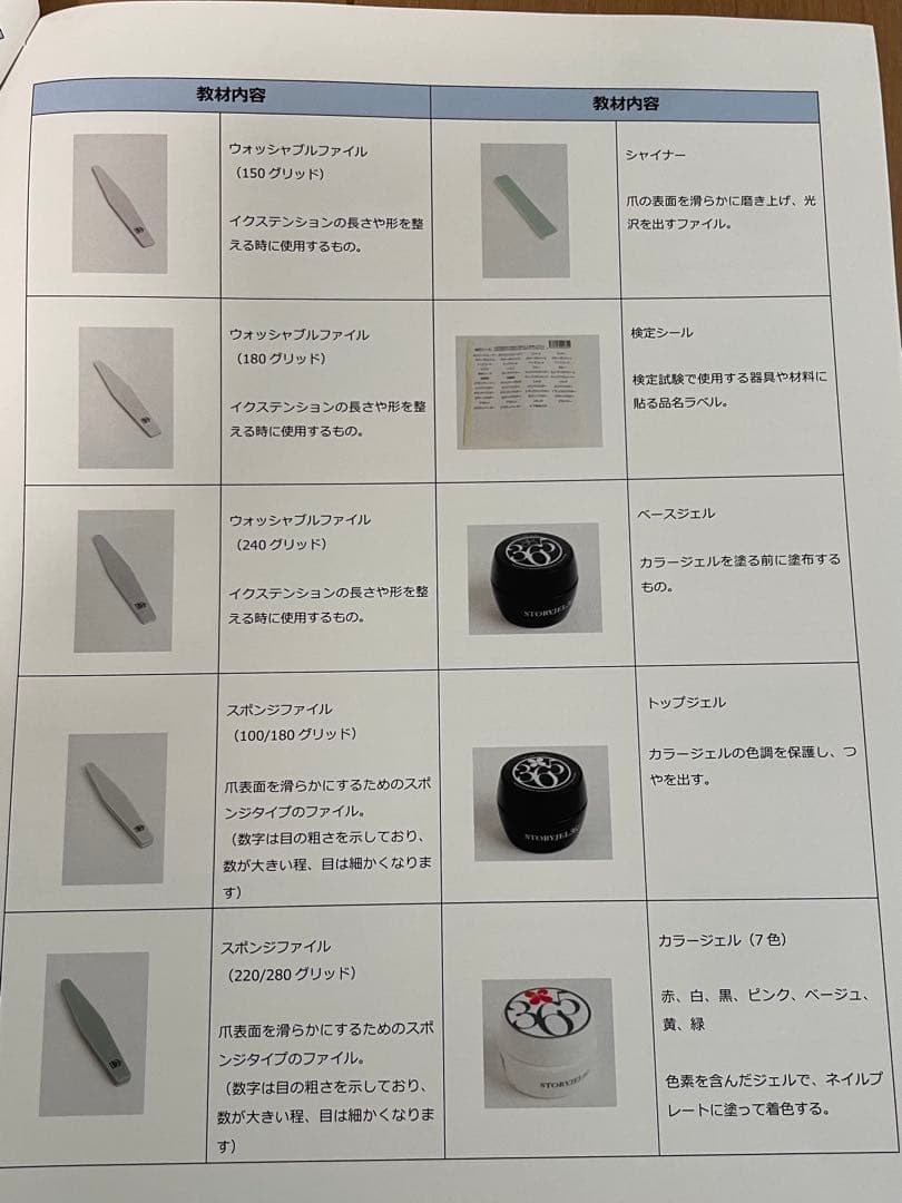 定価31万円！！未使用品！ヒューマンアカデミー　ネイリスト講座フルセット