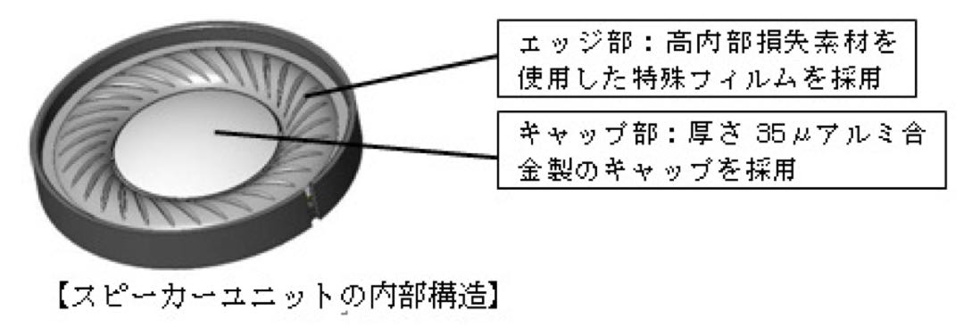 Pioneer ステレオヘッドホン ハイエンドモデル SE-MJ591