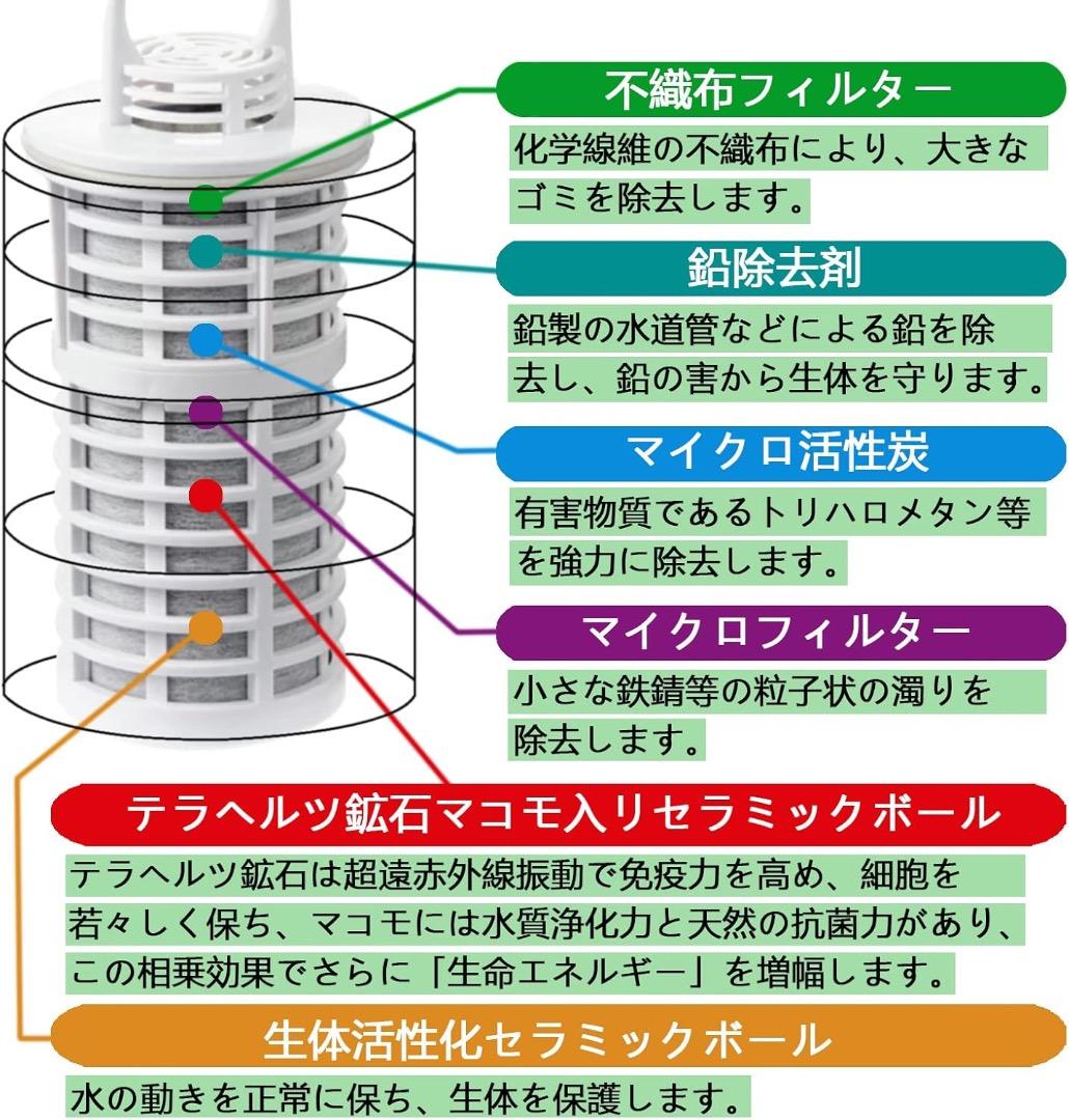 ポット型浄水器 交換用カートリッジ ガイアの水135 ULF-10 ポット