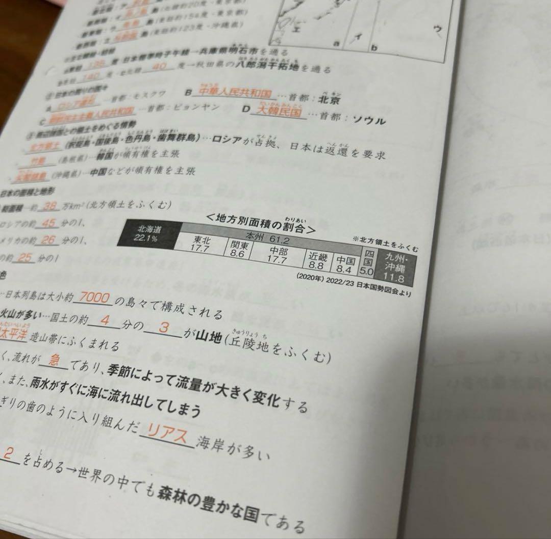 ㉕AA サピックス　SAPIX 社会　知識の総完成　36回分　欠番なし　重要暗記