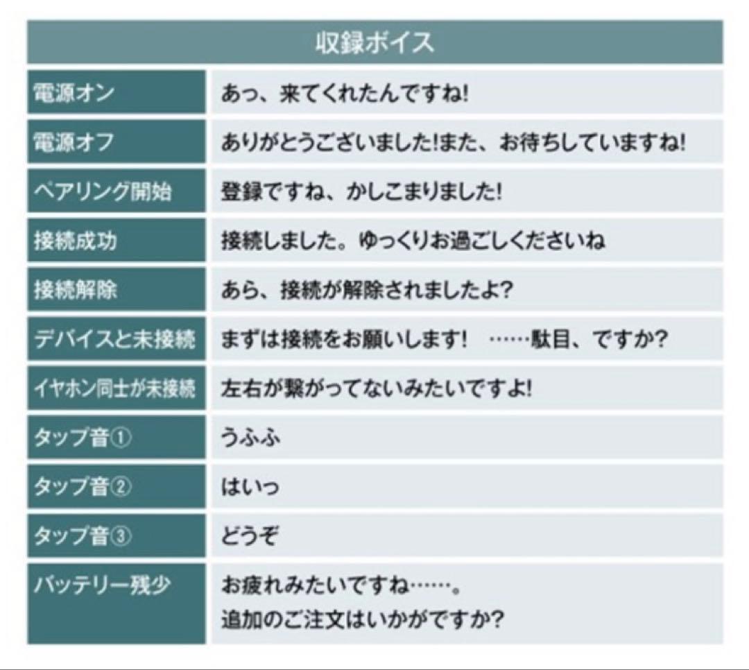 【新品】ダンまち シル ONKYO ワイヤレスイヤホン 石上静香