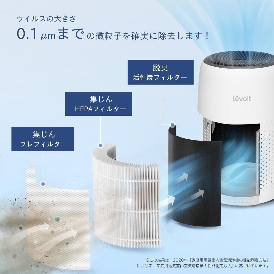 ☆空気清浄機 12畳 小型 卓上 軽量 カビ取り 脱臭　アロマ対応