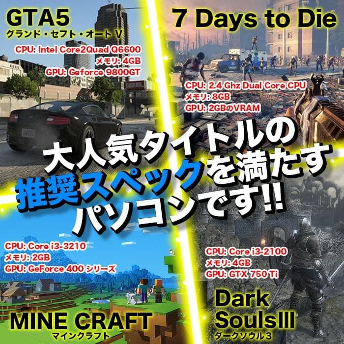 【激安ゲーミングPCフルセット】GTX1060 MS Office搭載 ドスパラ