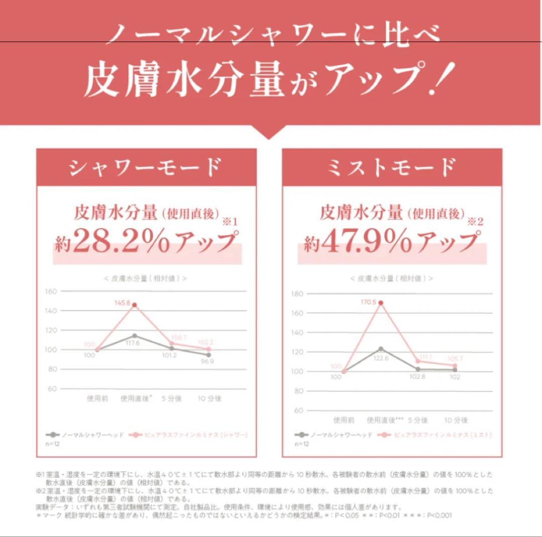 TKS（田中金属製作所）ピュアラスファイン ルミナス　TK-P701