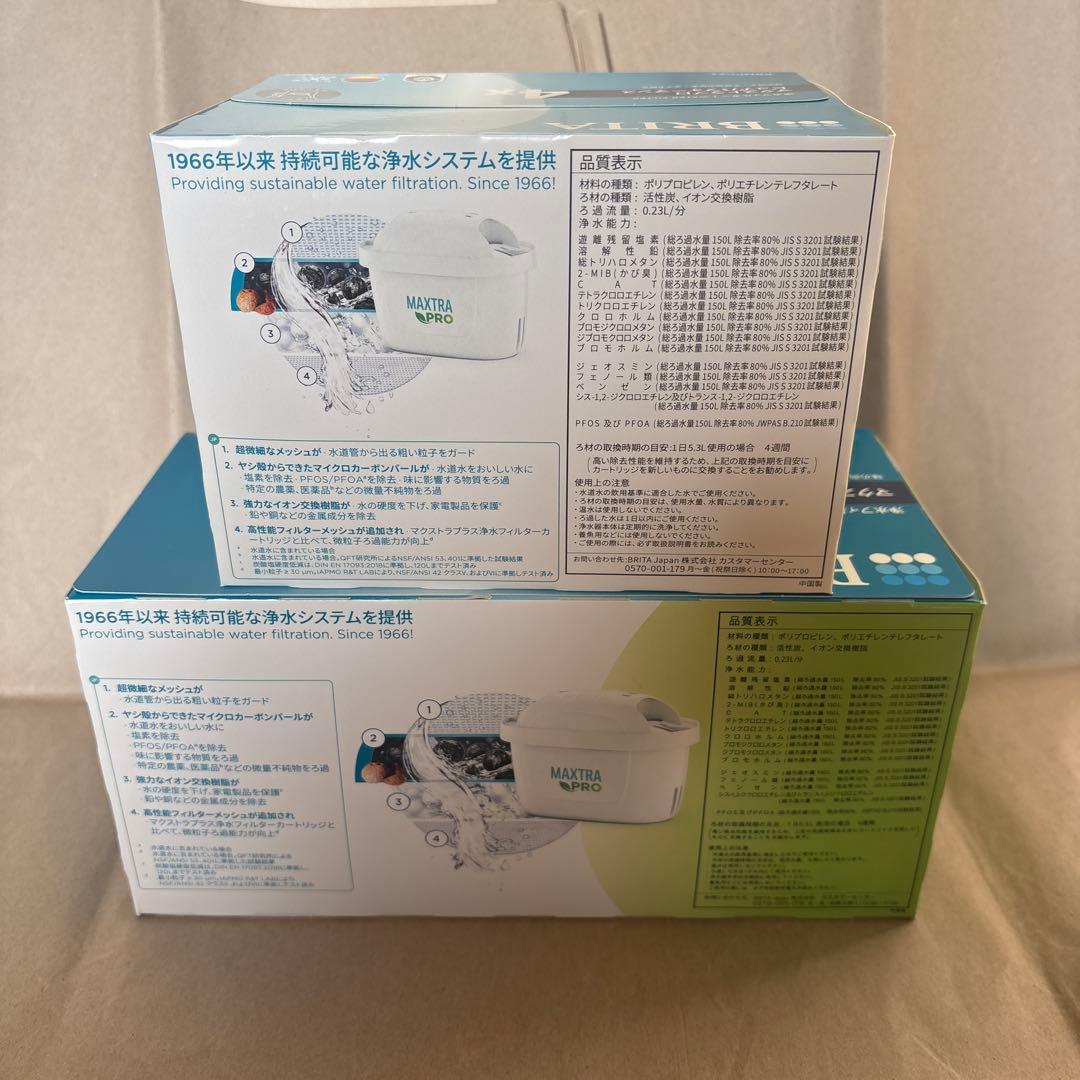 BRITA MAXTRA PRO フィルター 4個+6個セット
