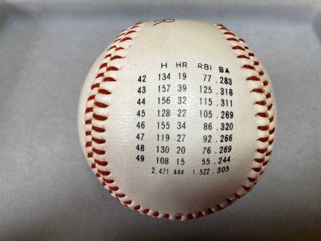 長嶋茂雄さん 現役時代直筆・セイコーノベルティ サインボール ２個セット