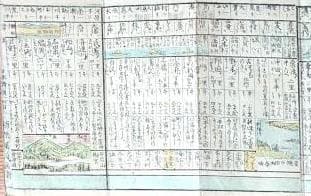 19　諸国順覧・懐寶道中圖鑒　彩色図　折1帖