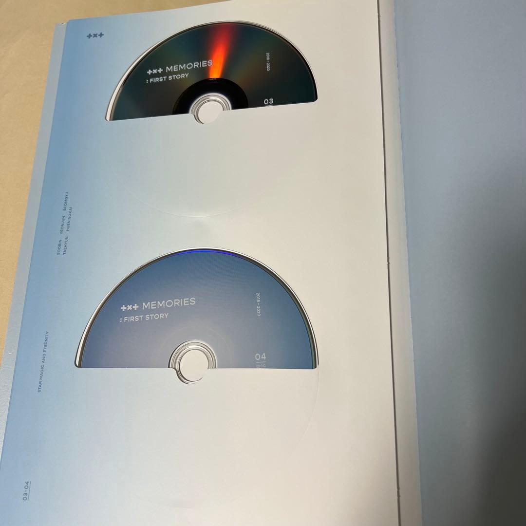 TXT MEMORIES：FIRST STORY 2018-2020