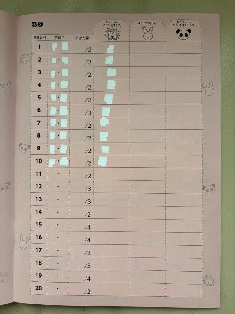 【伸芽会】オリジナル問題集　改訂版全63巻　進行スケジュール付