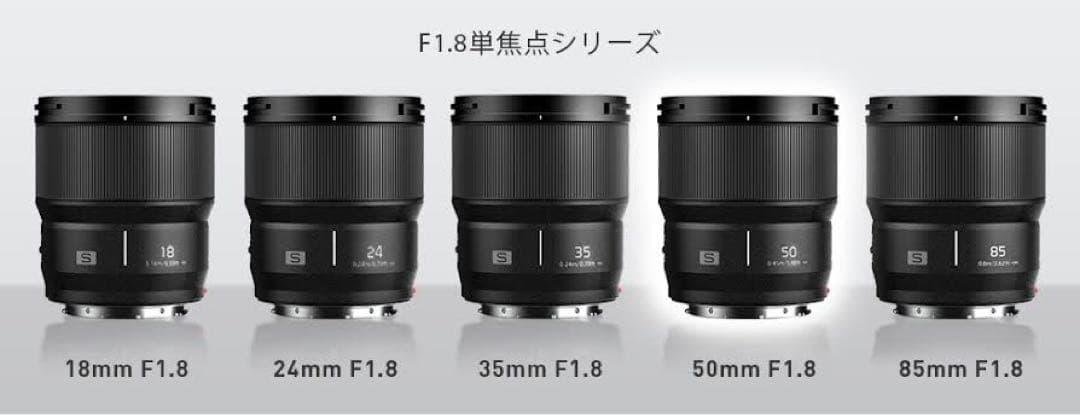 LUMIX【ルミックス】S 50mm F1.8 【単焦点レンズ】