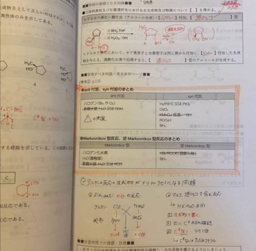 薬ゼミ　薬剤師国家試験対策 プリント 資料 薬学ゼミナール ★2