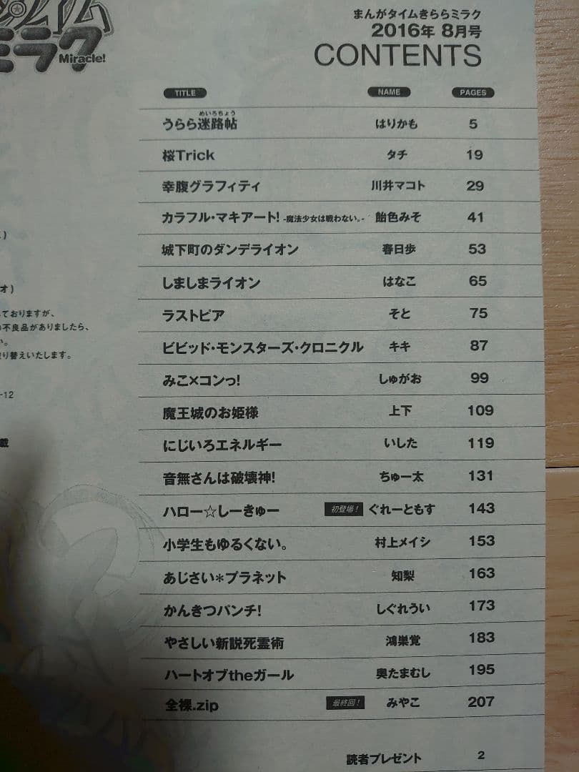 まんがタイムきららミラク 2016年1月号～12月号セット