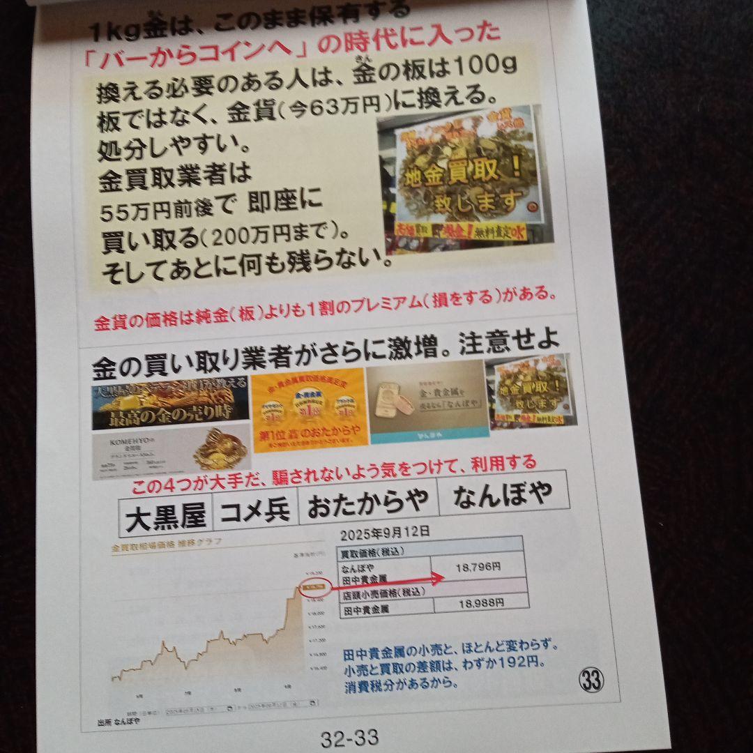 副島隆彦の金融セミナー DVD 第30回