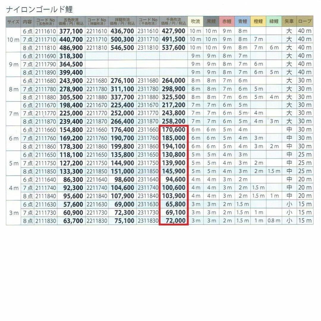 激安！■鯉5匹！千鳥吹流♪ゴールド鯉のぼり3ｍ8点セット こいのぼり■ポール別売