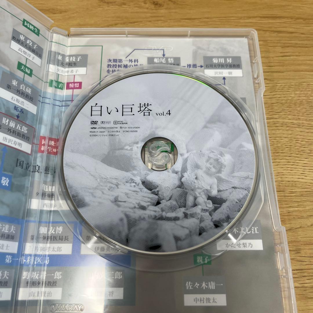 白い巨塔 DVDセット 全8枚