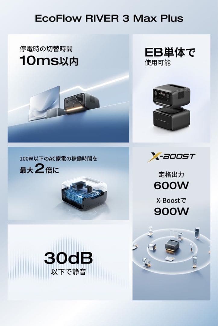 【新品】EcoFlow  3 Max Plus ポータブル電源