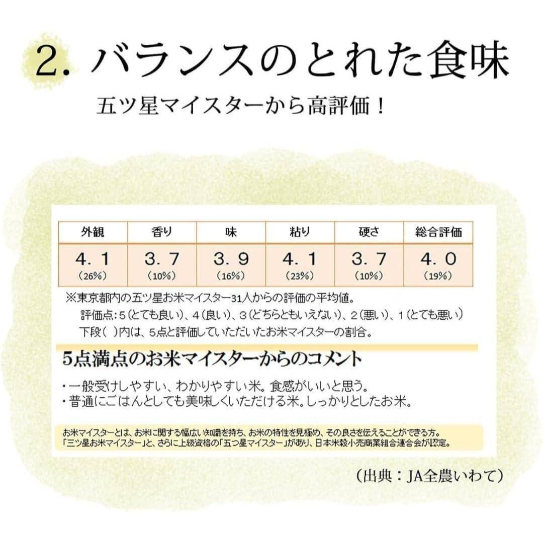 マ*ん様 IRIS OHYAMA 圧力IHジャー炊飯器 5.5合